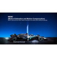 Haier LED 65SUG